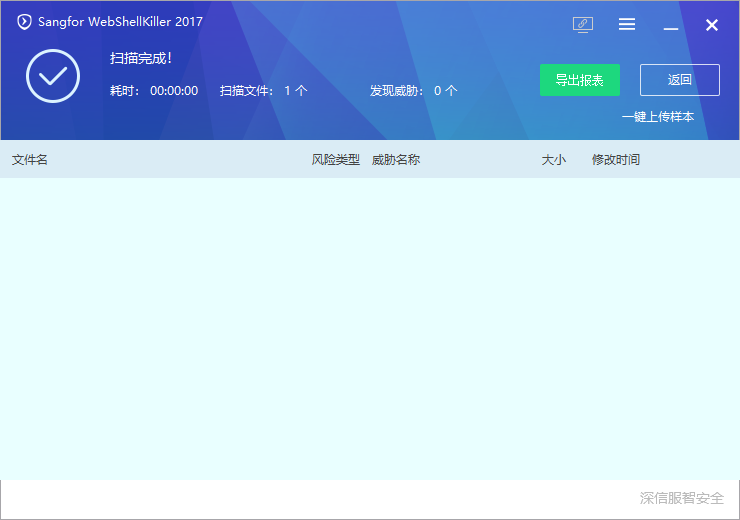 php.webshell.eval.12