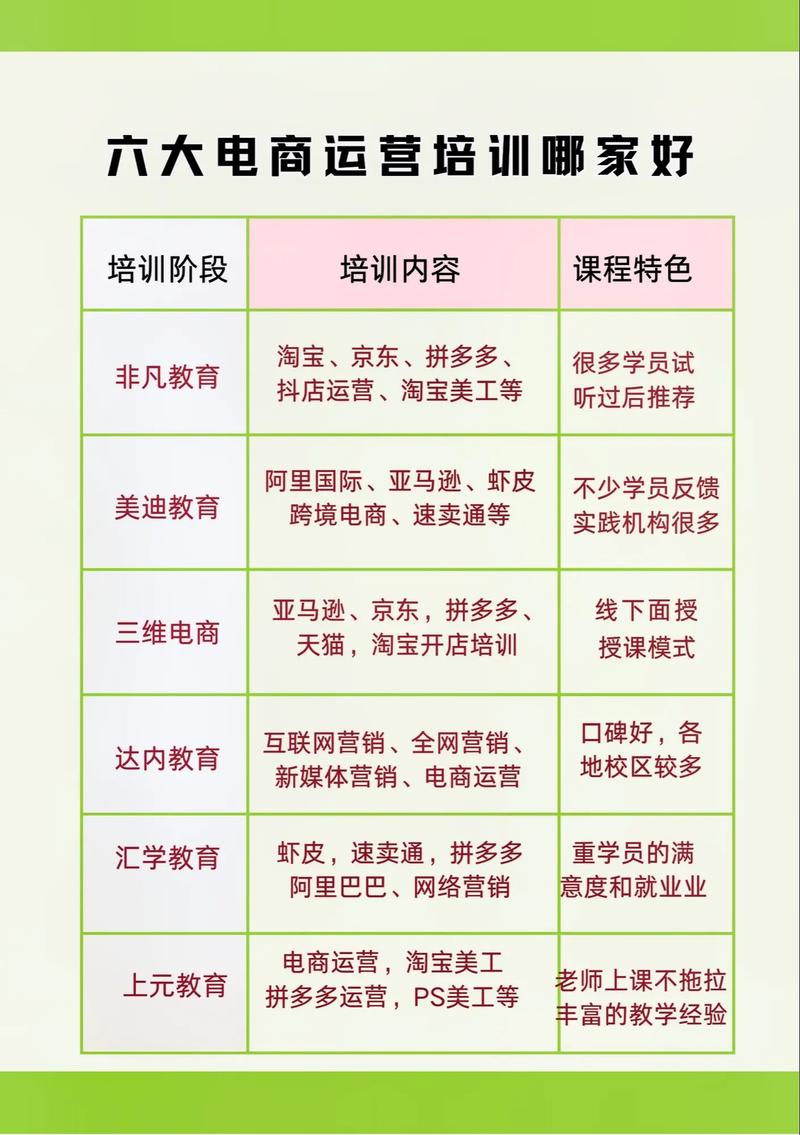 厦门seo