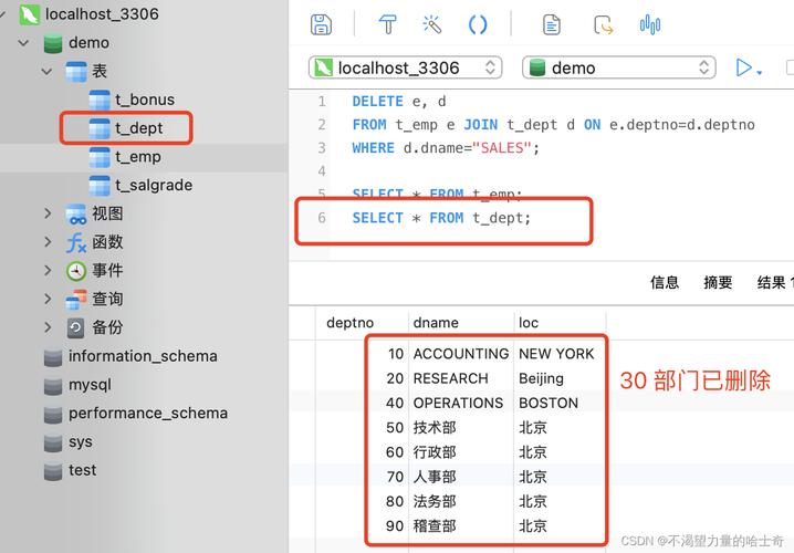 mysql deallocate