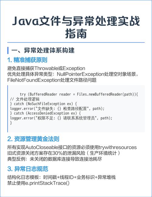 java 异常输出到日志