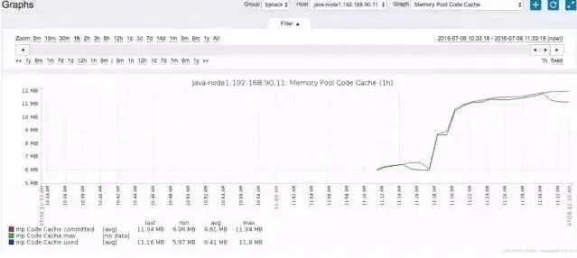 php redis