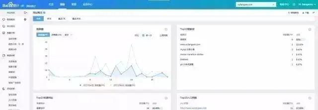 php redis