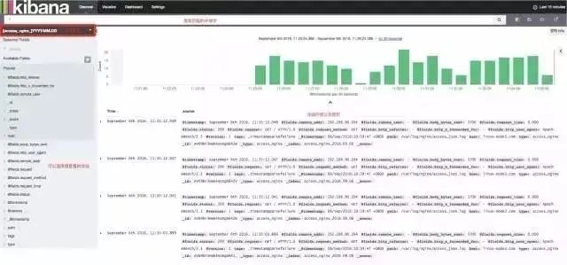 php redis