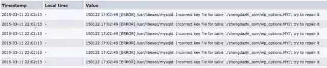 php redis