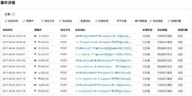 php redis