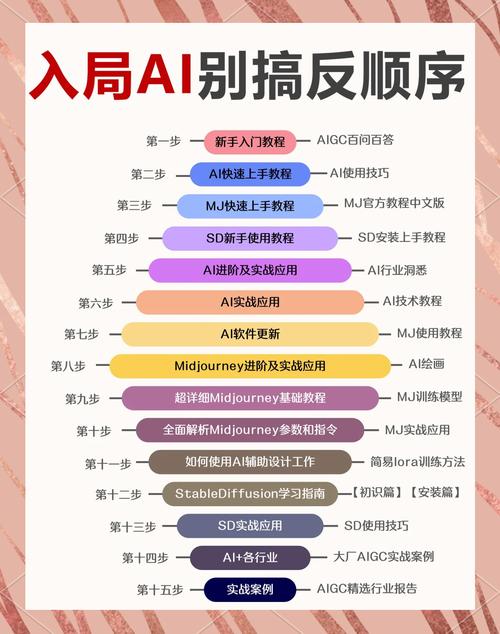 王通2026年最新seo教程完整版pdf