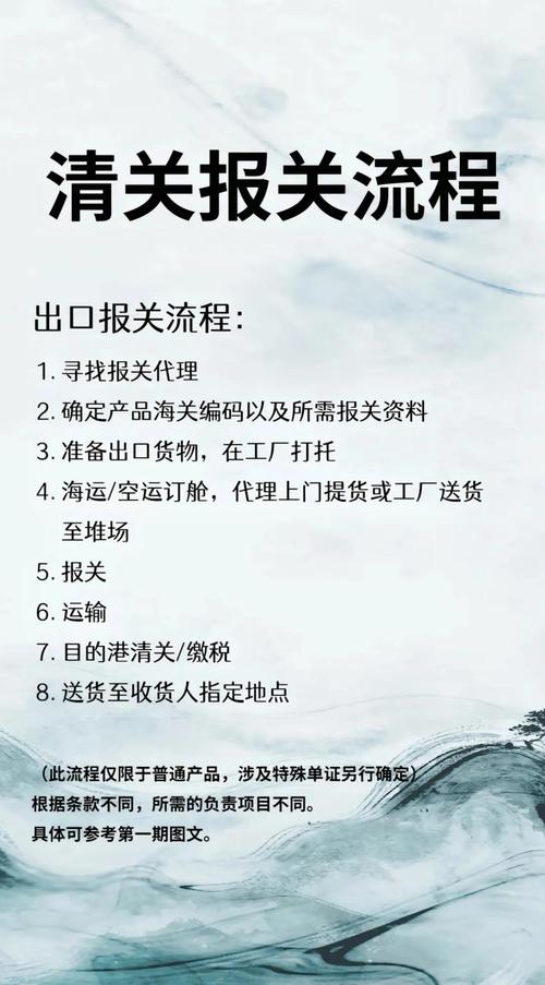 货物进口流程