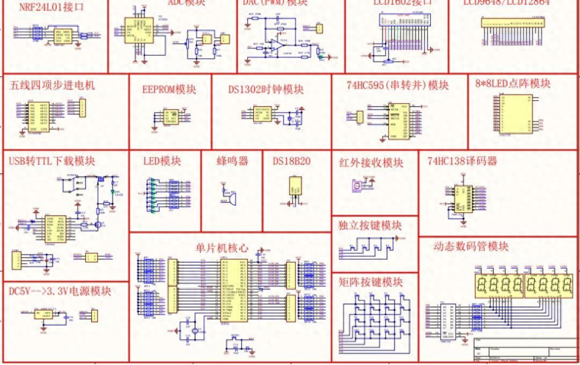单片机c语言入门视频教程