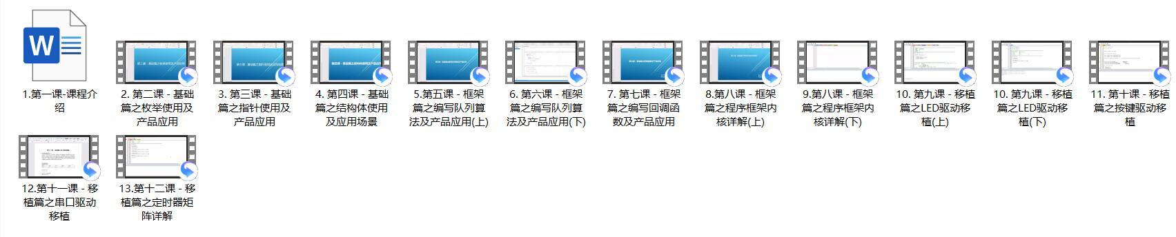 单片机c语言入门视频教程