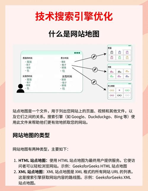 大连seo外包优势
