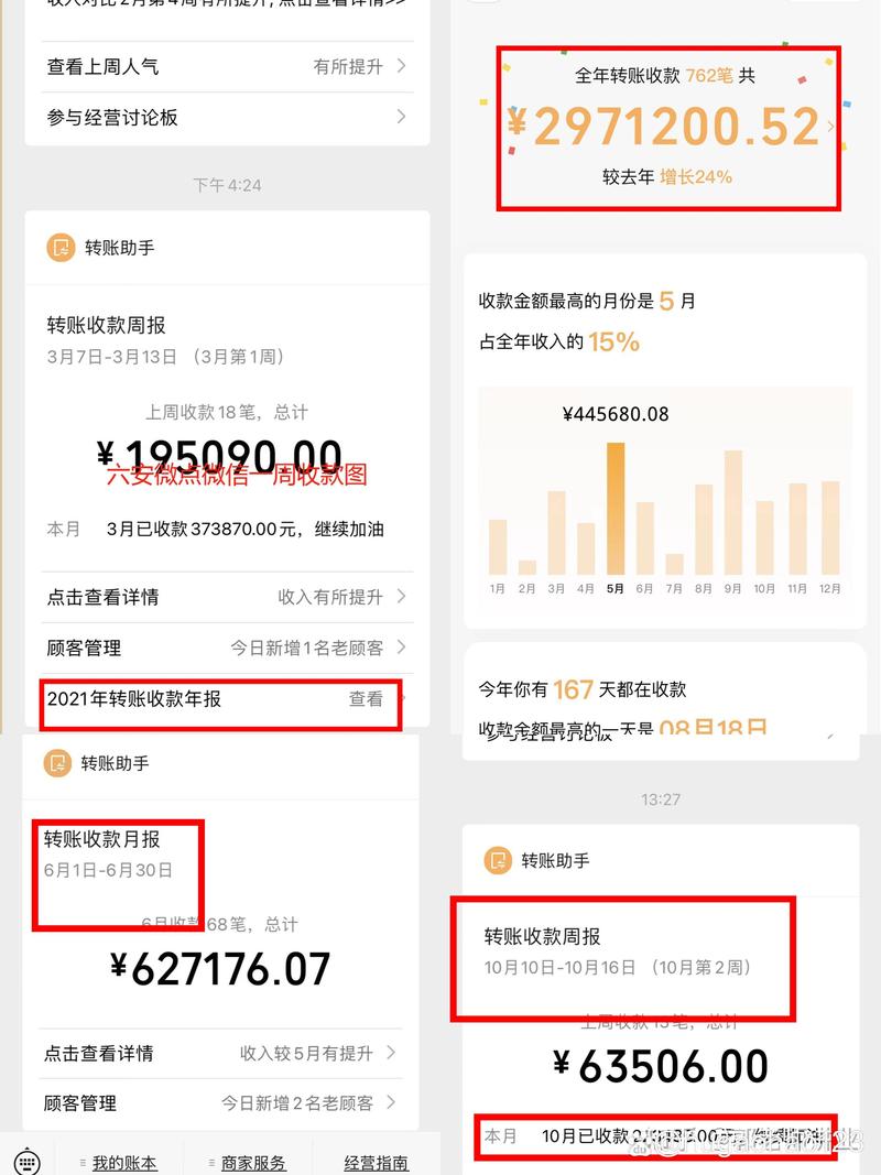创业投资小项目10万 – 创业投资小的项目