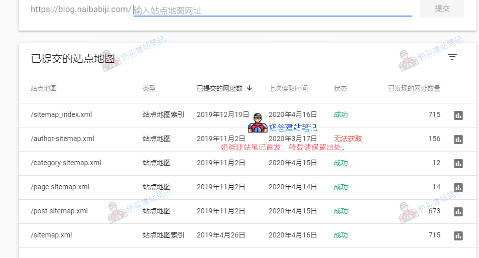 google seo优化
