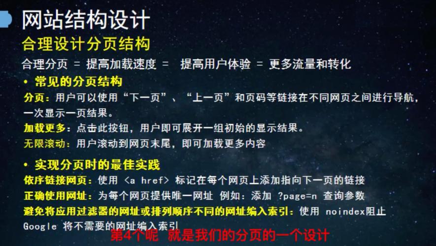 google seo优化