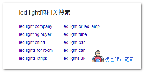 google seo优化