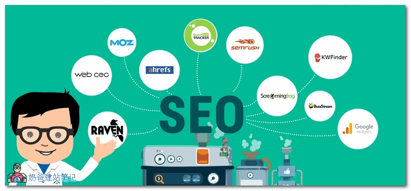 google seo优化