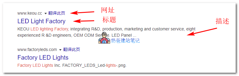 做Google SEO优化一定要知道的名词：SERP（搜索引擎结果页）
