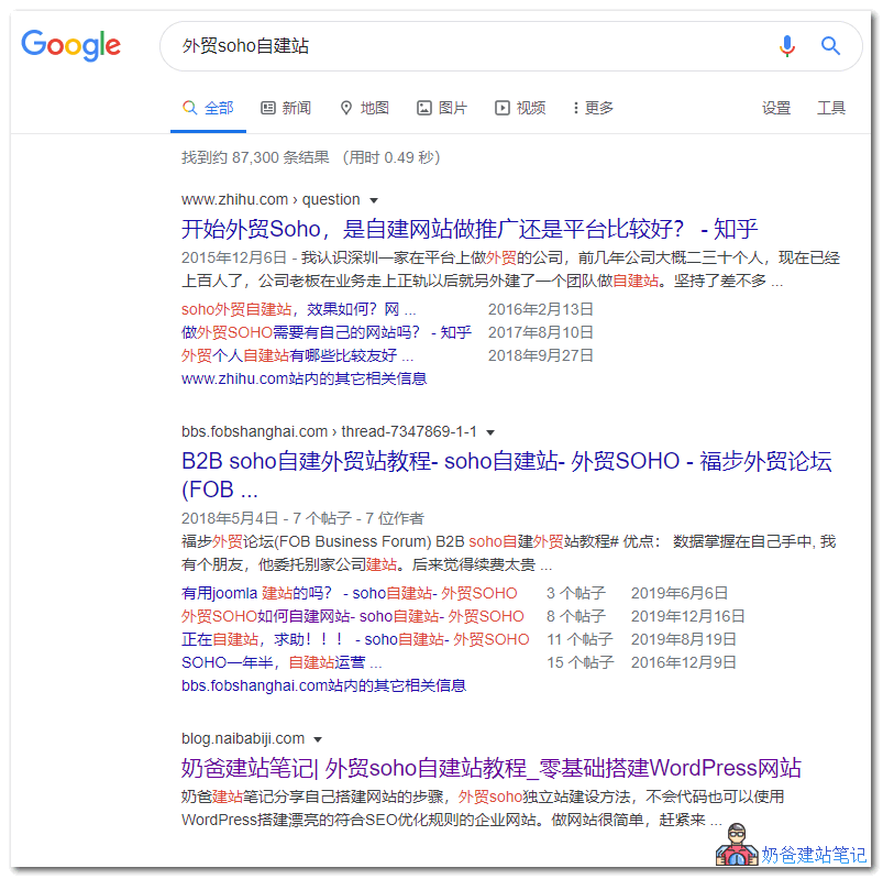 最基础的Google SEO优化包含哪些内容？要怎么做？