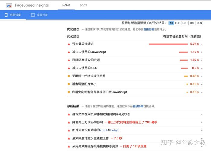 google seo优化
