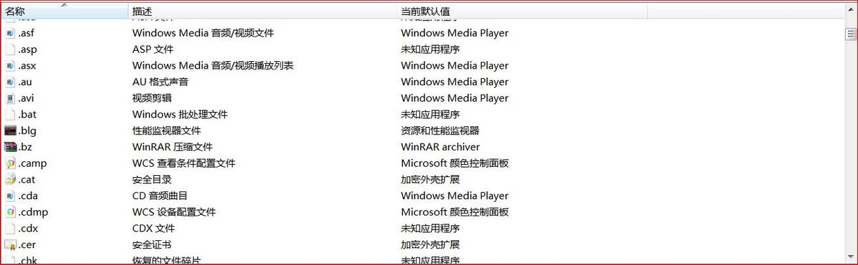 php filename
