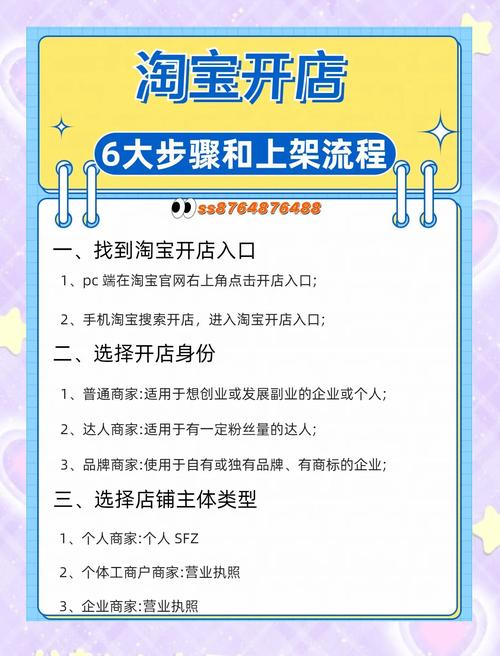 淘宝开店起步