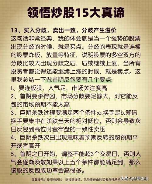 炒股需要些什么