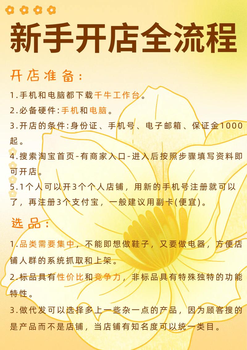 淘宝开店起步