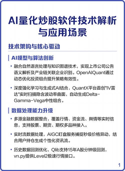 炒股需要些什么