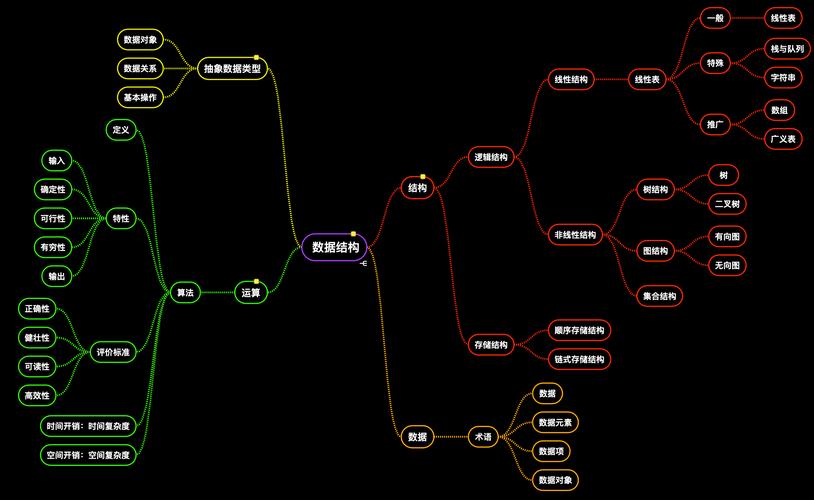 php项目实例源码下载