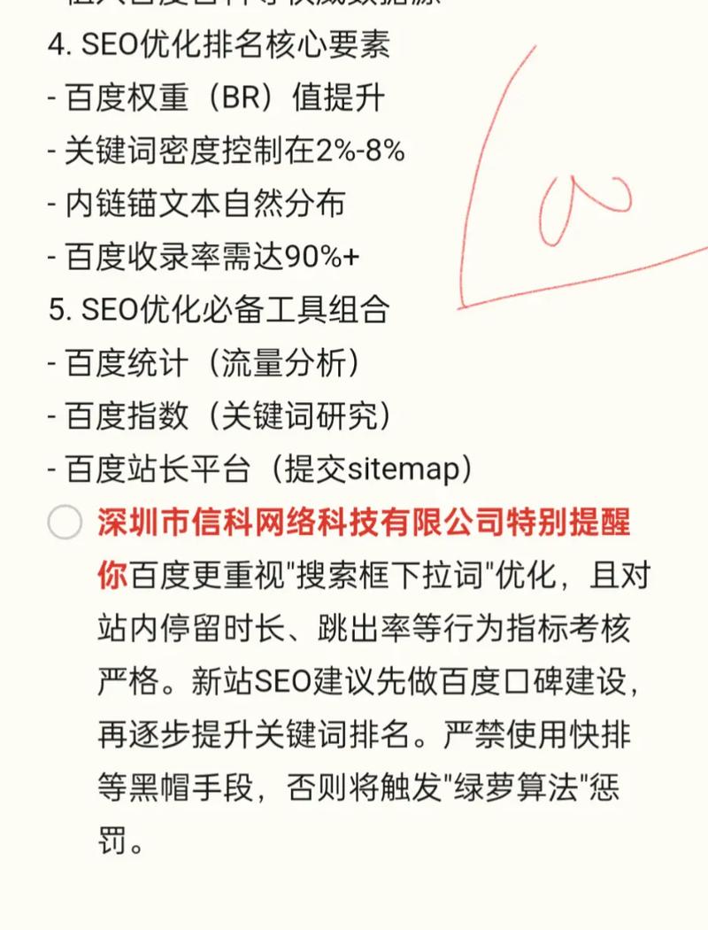 seo教程