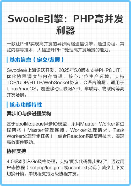 php项目实例源码下载