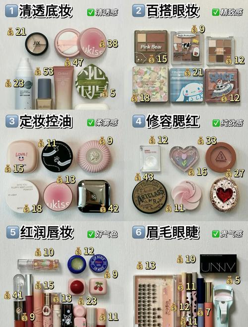 0基础学化妆 求教程 或学习步骤
