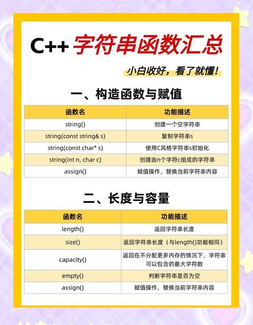 c++如何实现前缀树trie_c++ 字符串快速检索与节点设计【实战】