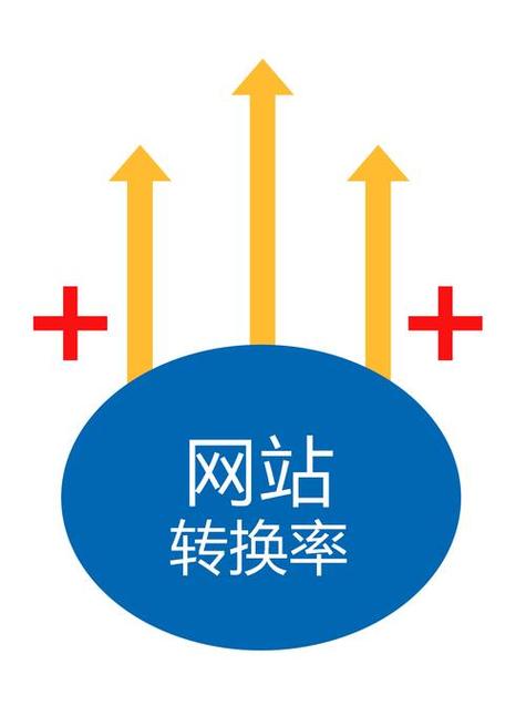 怎样刷百度下拉框,刷百度下拉框的效果与意义-百度SEO专家