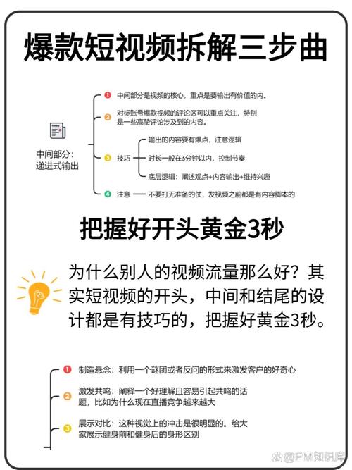 白帽seo视频教程