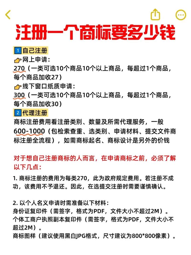 代理商标注册的公司靠什么赚钱