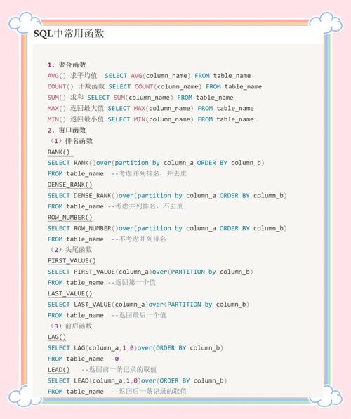 总结归纳：Oracle_常用函数的总结