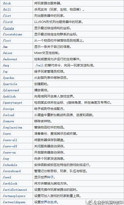 运行java程序的命令