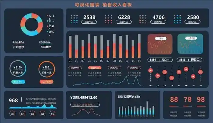 在家什么赚钱