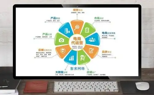 在家什么赚钱