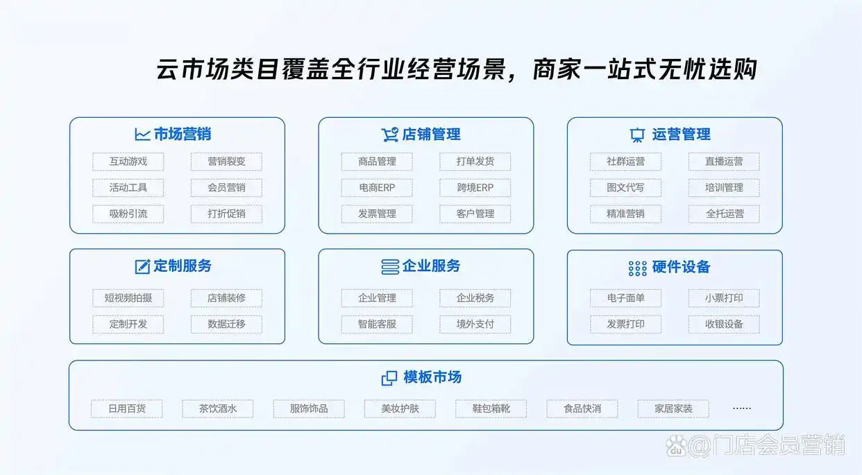 手机微信如何开店
