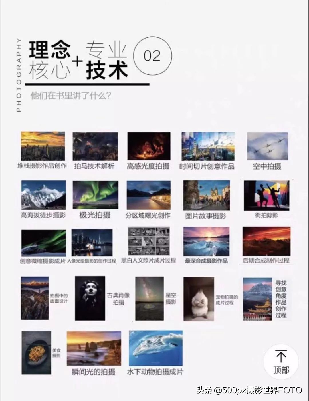 我的星空拍摄——彩色星轨拍摄方法详解