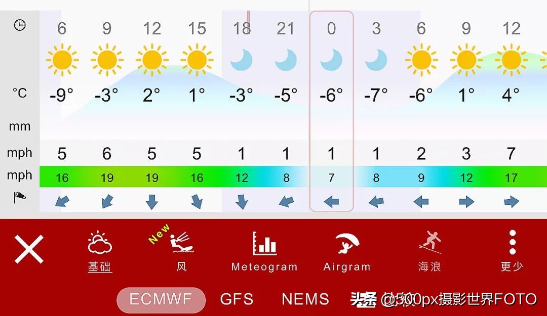 我的星空拍摄——彩色星轨拍摄方法详解