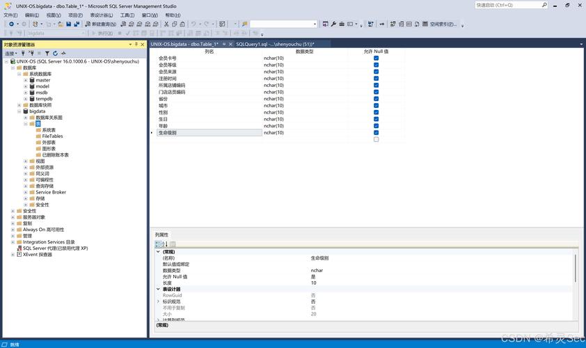 hibernate 原生sql