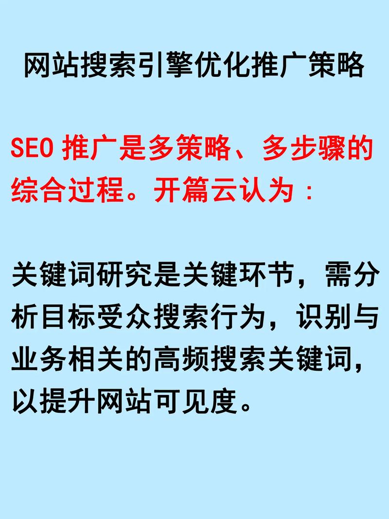 搜索网站seo优化，网站搜索引擎优化包括哪些方面的基本内容