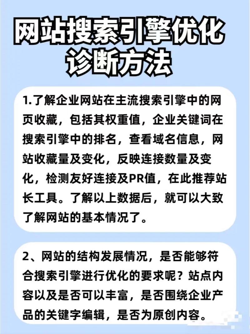 搜索引擎优化(seo)的基本工作模块