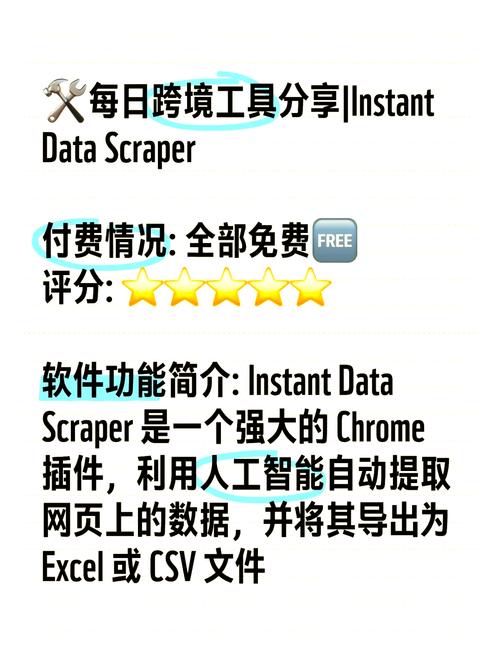 轻松掌握PHP抓取指定内容技巧，快速实现网页数据提取！