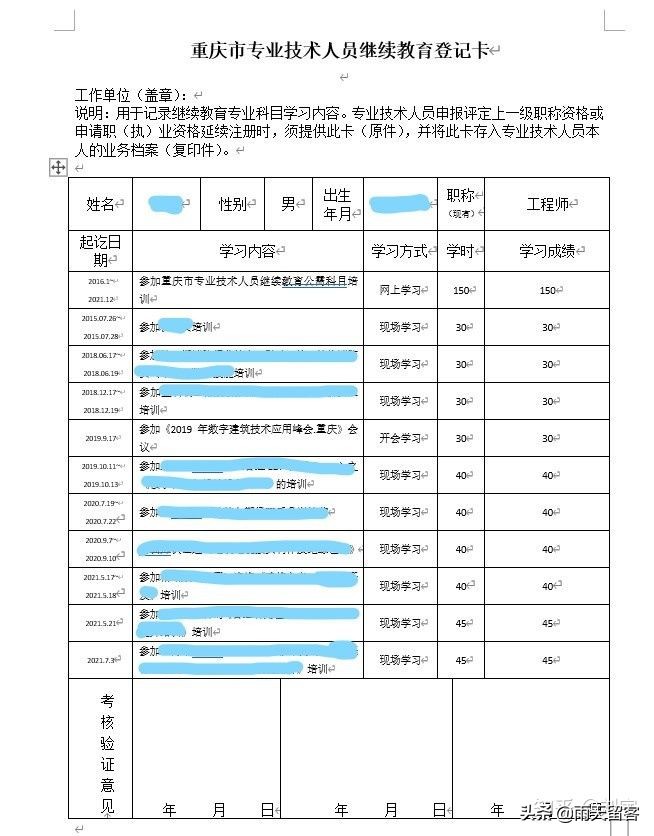 中级工程师职称评定及流程