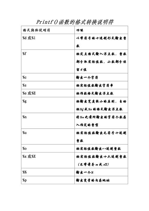 html中eval函数作用