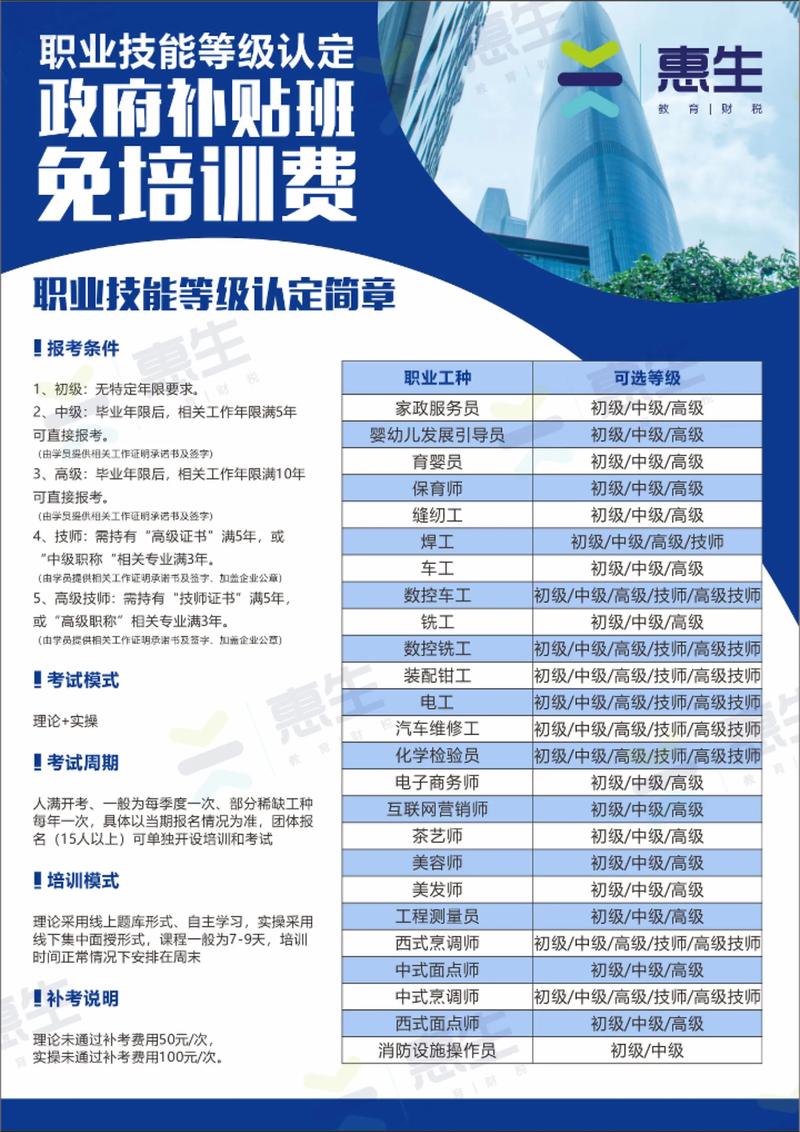 中级工程师职称评定及流程