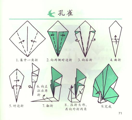折纸艺术在设计中的应用